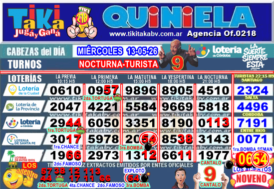 Gane Al Toke